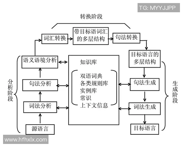 武汉滑板队团队协作表现的数据分析与提升策略探讨